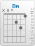 Chord Dm (x,x,0,2,3,1)